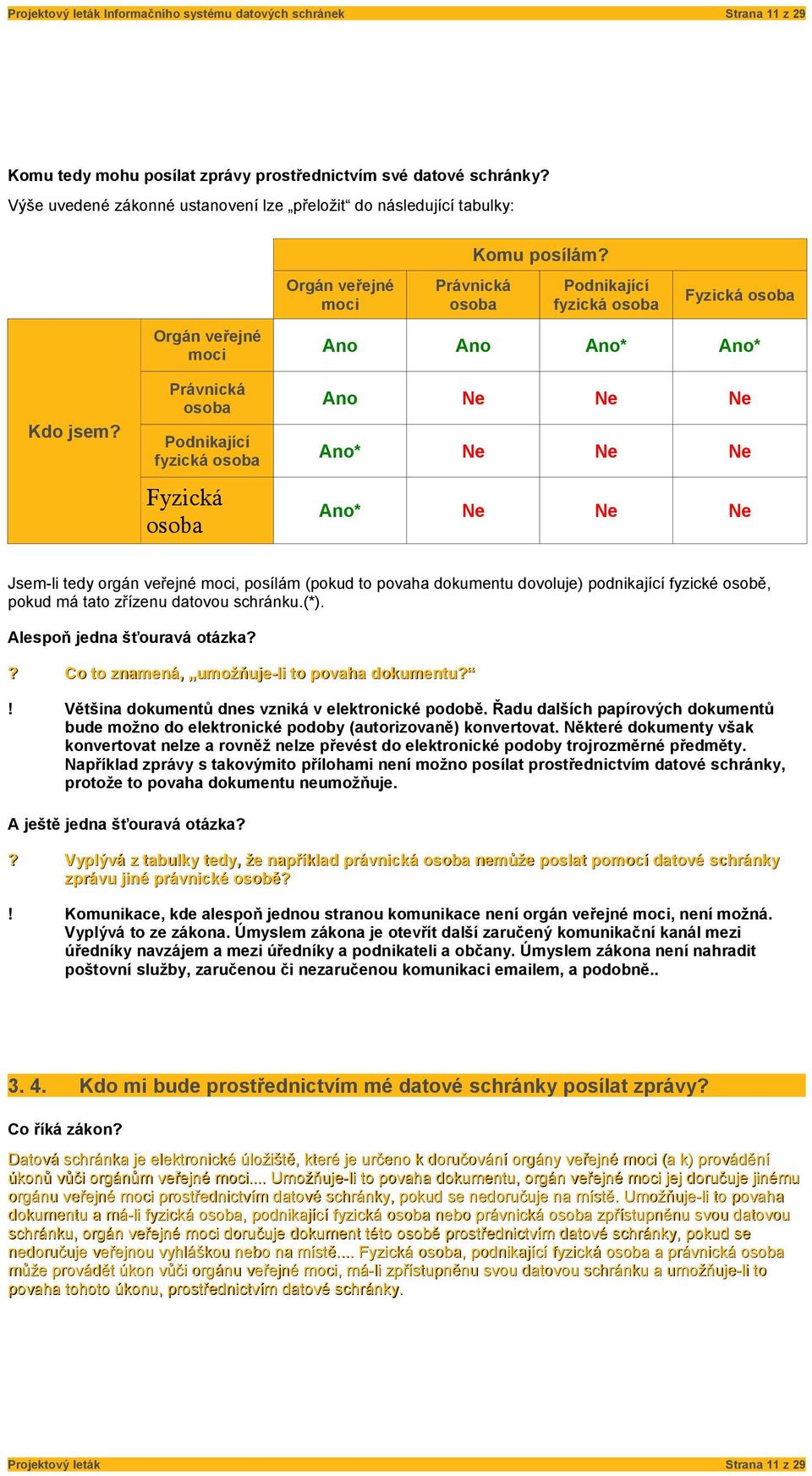 Orgán veřejné moci Právnická osoba Podnikající fyzická osoba Fyzická osoba Orgán veřejné moci Ano Ano Ano* Ano* Právnická osoba Ano Podnikající fyzická osoba Ano* Ano* Fyzická osoba Jsem-li tedy