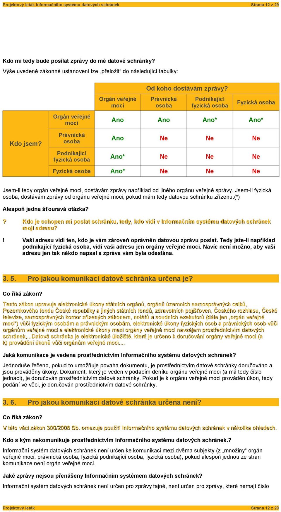 Orgán veřejné moci Právnická osoba Podnikající fyzická osoba Fyzická osoba Orgán veřejné moci Ano Ano Ano* Ano* Právnická osoba Ano Podnikající fyzická osoba Ano* Fyzická osoba Ano* Jsem-li tedy