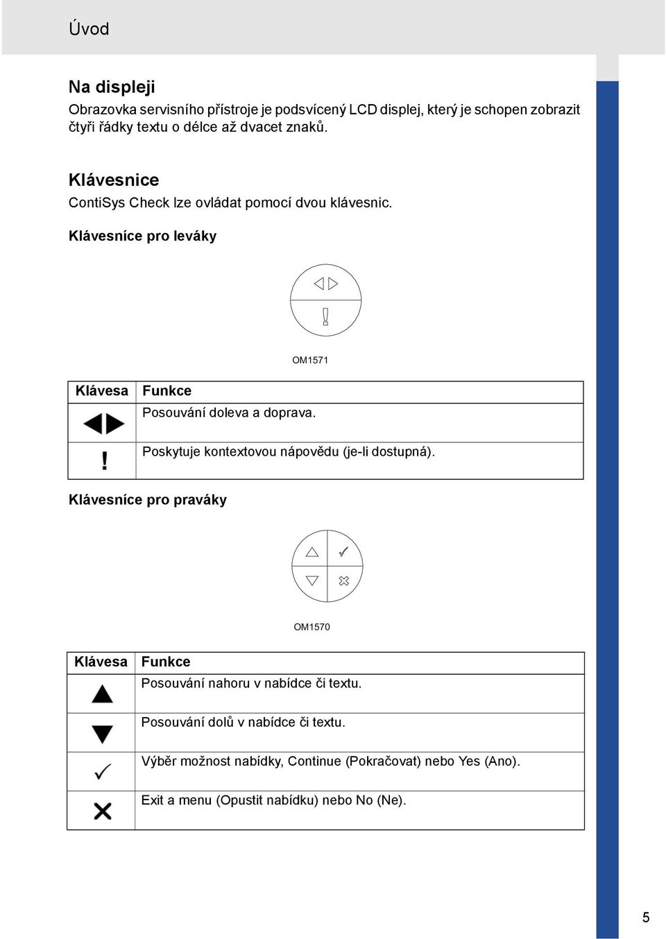 Klávesníce pro leváky OM1571 Klávesa Funkce Posouvání doleva a doprava. Poskytuje kontextovou nápovědu (je-li dostupná).