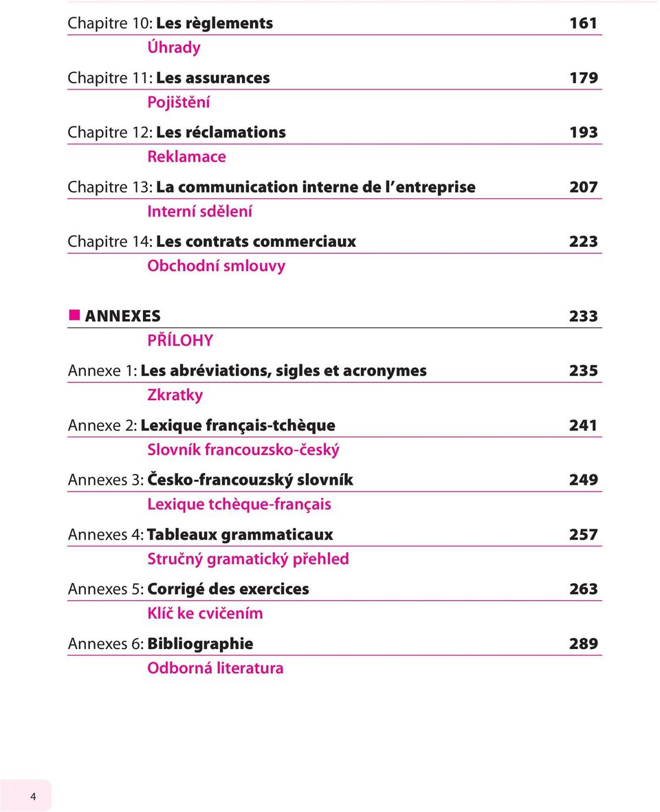 et acronymes 235 Zkratky Annexe 2: Lexique français-tchèque 241 Slovník francouzsko-český Annexes 3: Česko-francouzský slovník 249 Lexique tchèque-français