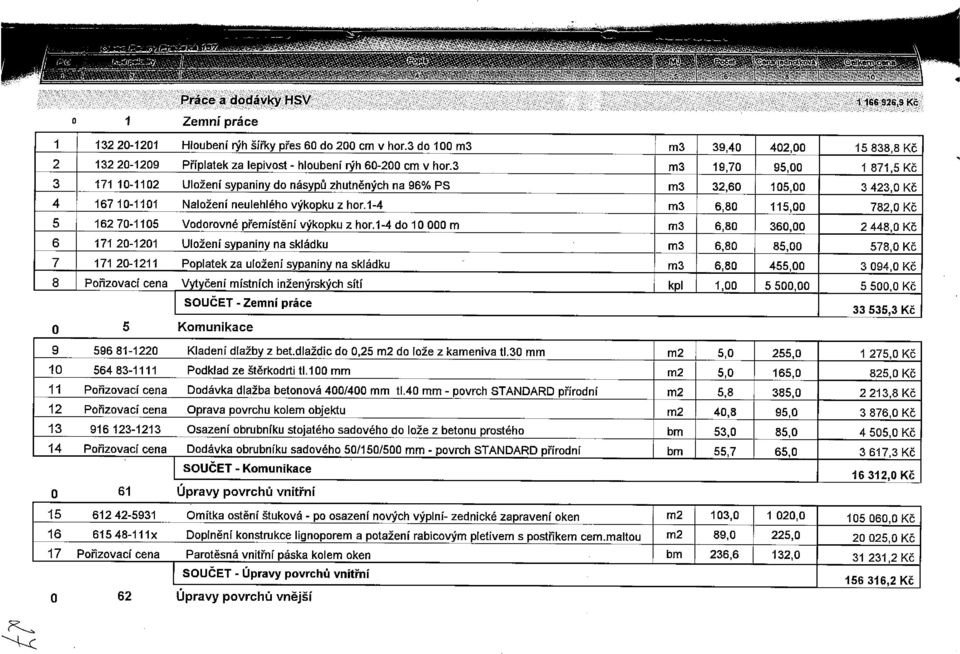 3 m3 19,70 95,00 1 871,5 Kč 3 171 10-1102 Uložení sypaniny do násypů zhutněných na 96% PS m3 32,60 105,00 3 423,0 Kč 4 167 10-1101 Naložení neulehlého výkopku z hor.