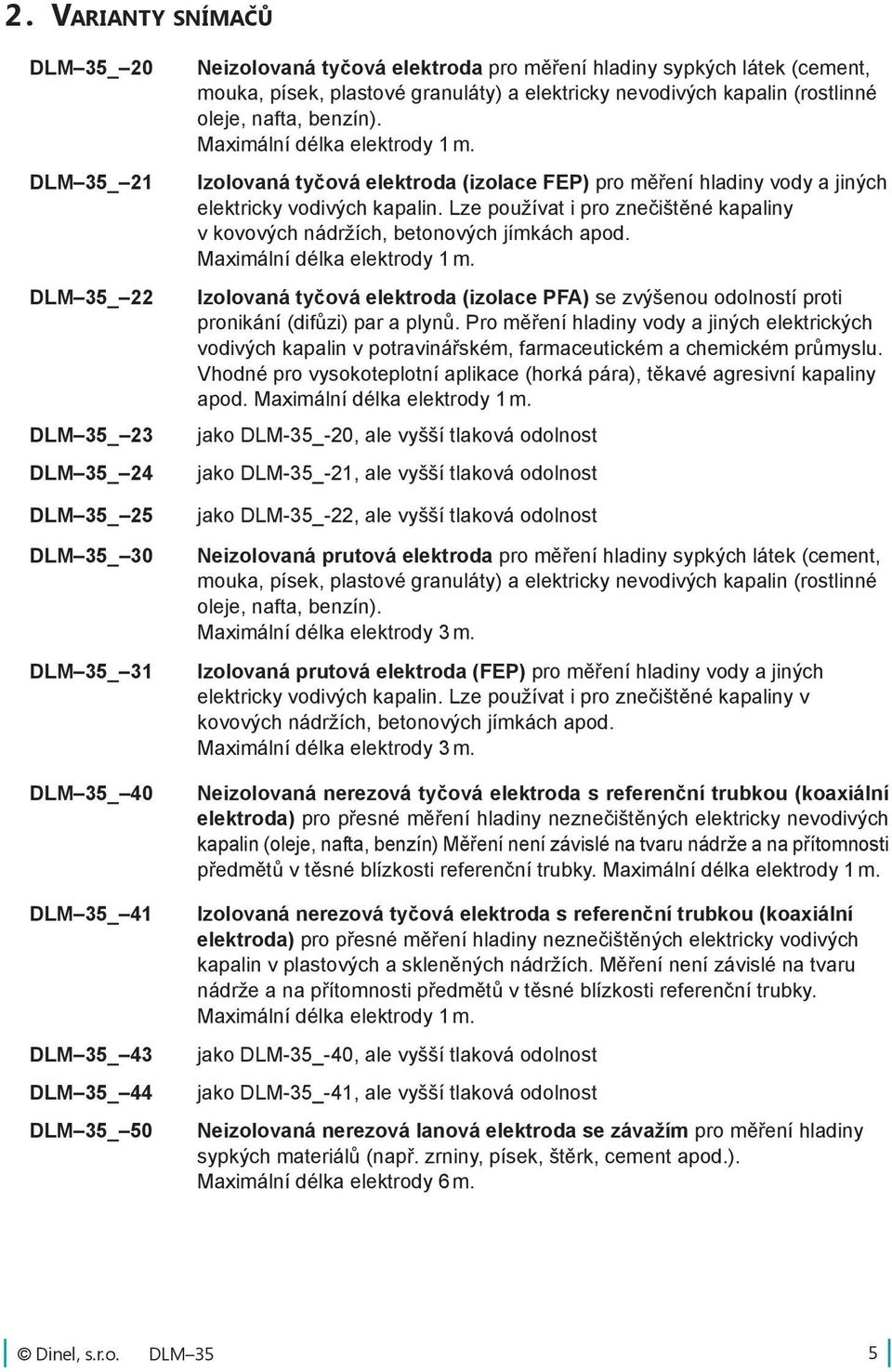 Izolovaná tyčová elektroda (izolace FEP) pro měření hladiny vody a jiných elektricky vodivých kapalin. Lze používat i pro znečištěné kapaliny v kovových nádržích, betonových jímkách apod.