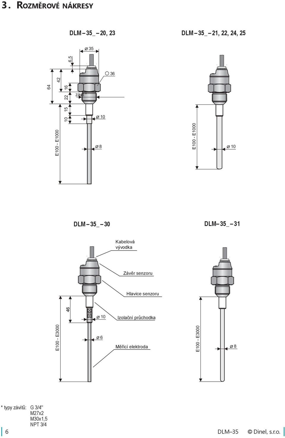 vývodka Závěr senzoru Hlavice senzoru 46 10 Izolační průchodka E100 - E3000 6 Měřicí