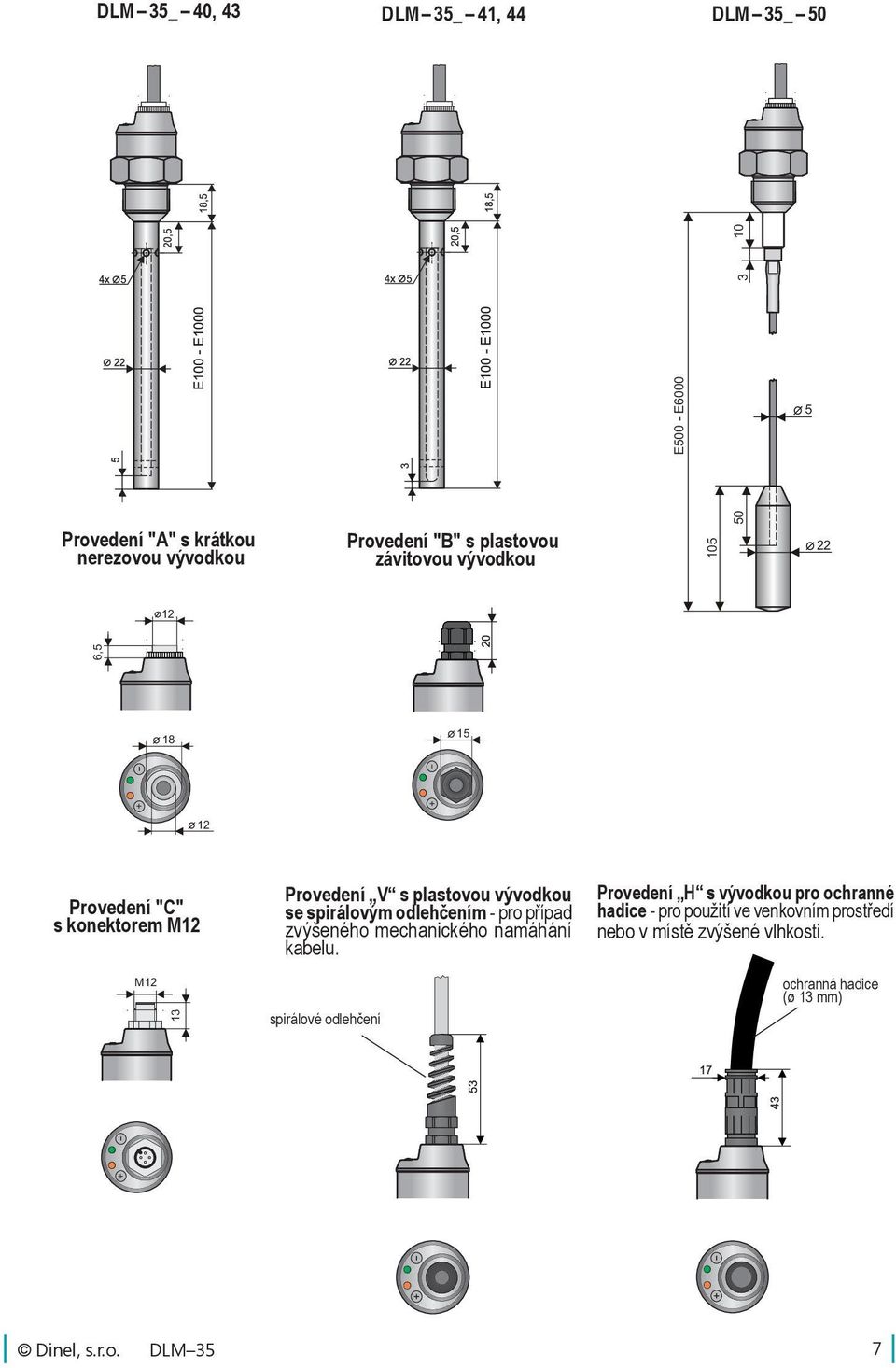 spirálovým odlehčením - pro případ zvýšeného mechanického namáhání kabelu.