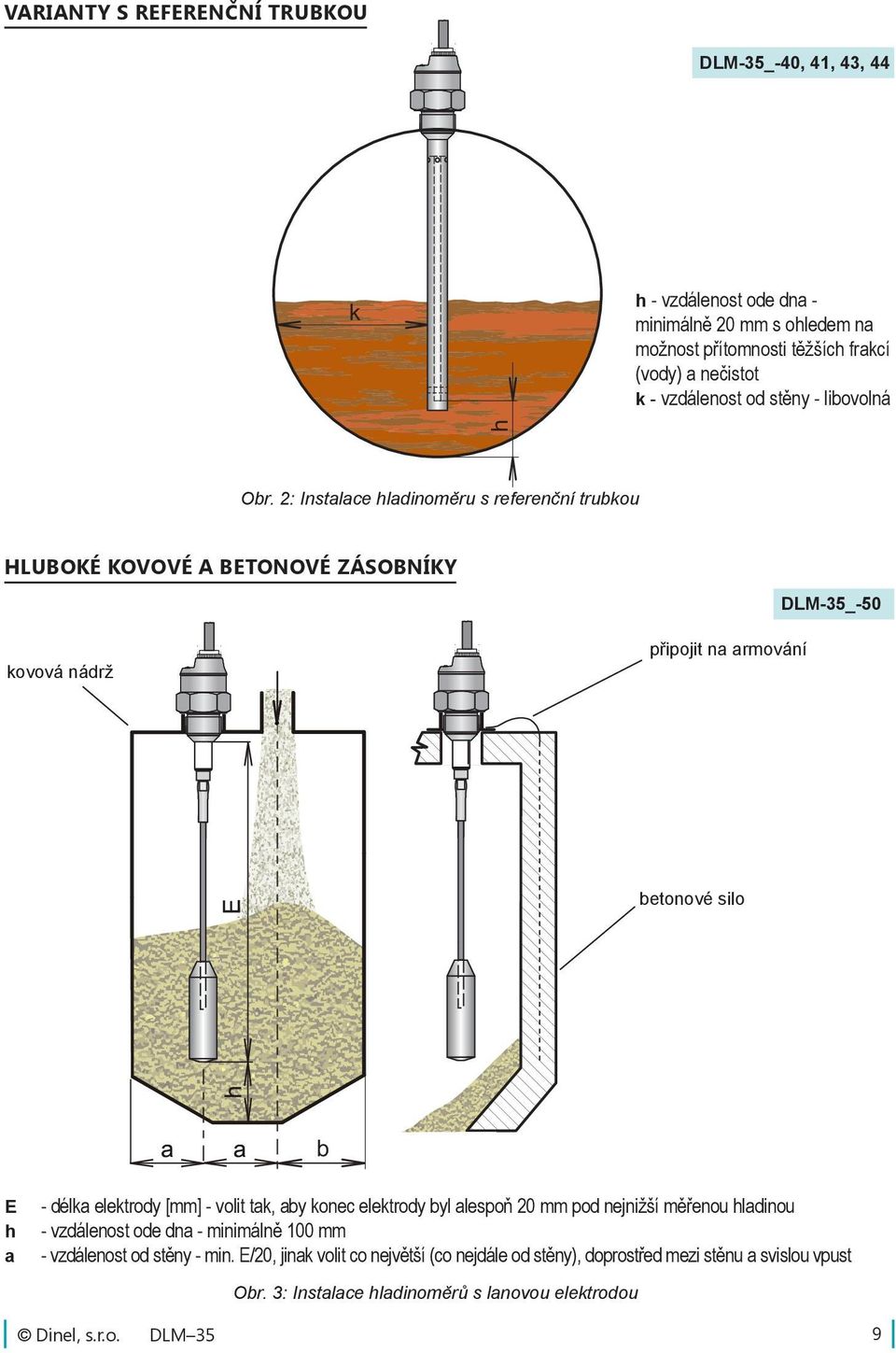 2: Instalace hladinoměru s referenční trubkou HLUBOKÉ KOVOVÉ A BETONOVÉ ZÁSOBNÍKY DLM-35_-50 kovová nádrž připojit na armování betonové silo b E h a - délka elektrody [mm]