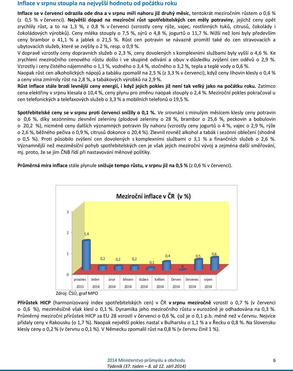 čokolády i čokoládových výrobků). Ceny mléka stouply o 7,5 %, sýrů o 4,8 %, jogurtů o 11,7 %. Nižší než loni byly především ceny brambor o 41,1 % a jablek o 21,5 %.