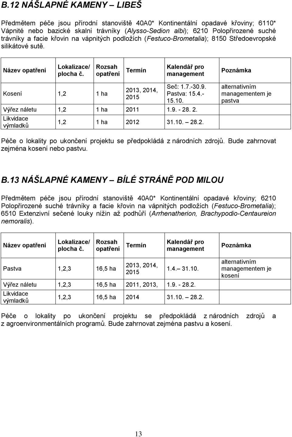 Výřez náletu 1,2 1 ha 2011 1.9. - 28. 2. 1,2 1 ha 2012 31.10. 28.2. alternativním em je pastva Péče o lokality po ukončení projektu se předpokládá z národních zdrojů.