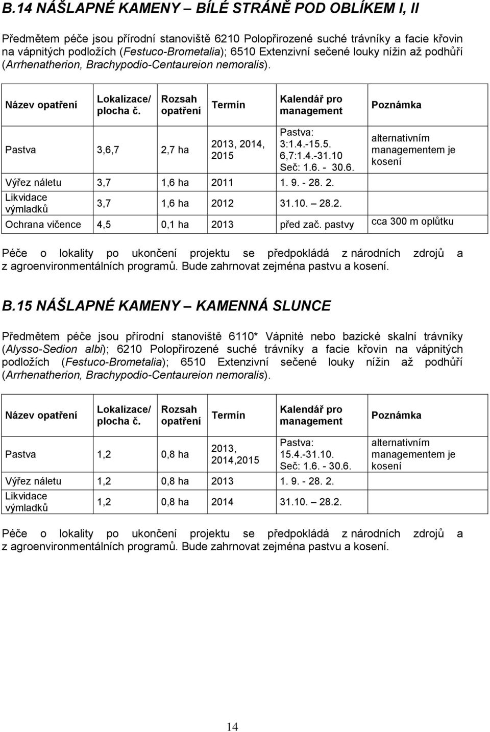 9. - 28. 2. 3,7 1,6 ha 2012 31.10. 28.2. alternativním em je kosení Ochrana vičence 4,5 0,1 ha 2013 před zač.