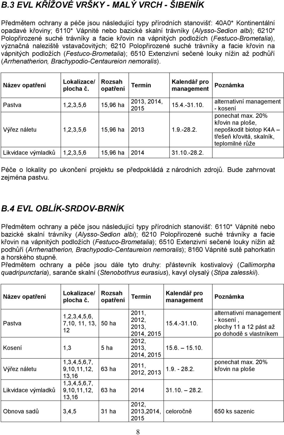 křovin na vápnitých podložích (Festuco-Brometalia); 6510 Extenzivní sečené louky nížin až podhůří (Arrhenatherion, Brachypodio-Centaureion nemoralis). Pastva 1,2,3,5,6 15,96 ha 2013, 2014, 2015 15.4.-31.