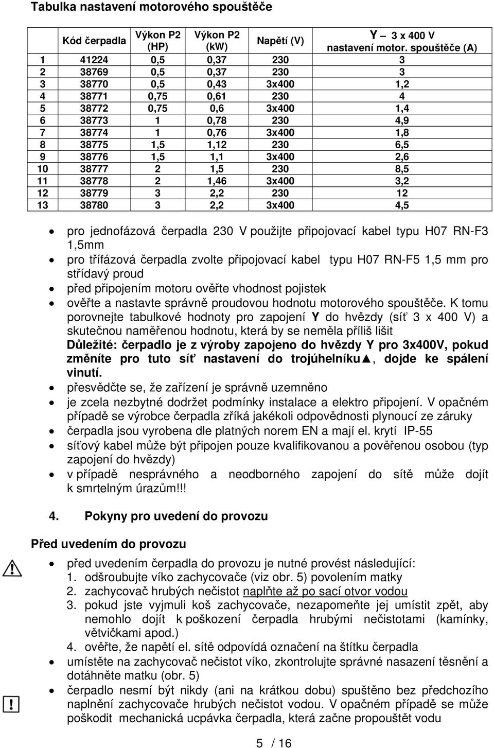 1,12 230 6,5 9 38776 1,5 1,1 3x400 2,6 10 38777 2 1,5 230 8,5 11 38778 2 1,46 3x400 3,2 12 38779 3 2,2 230 12 13 38780 3 2,2 3x400 4,5 pro jednofázová čerpadla 230 V použijte připojovací kabel typu