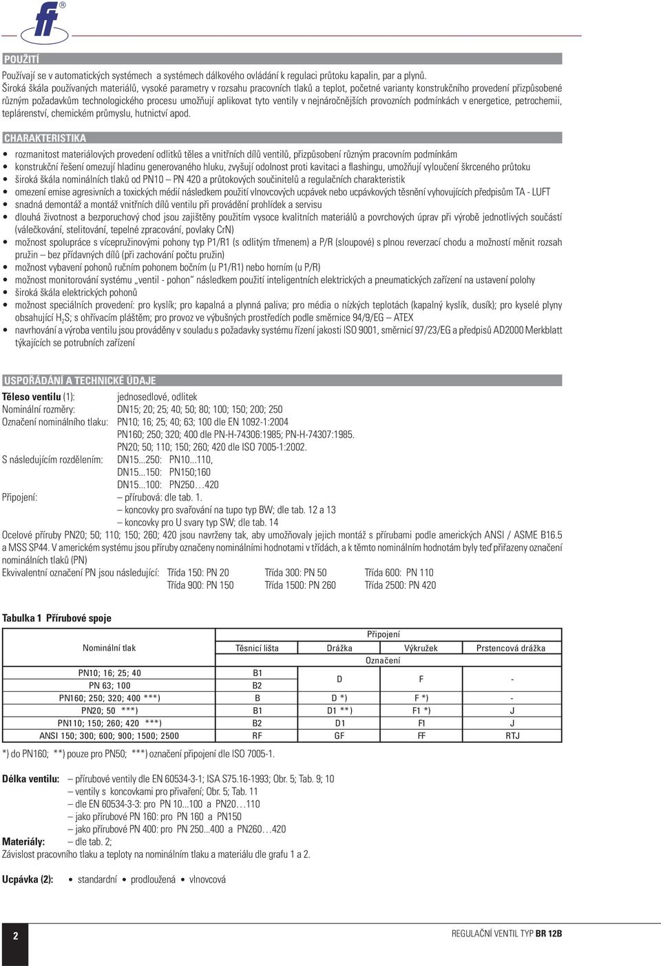 aplikovat tyto ventily v nejnáročnějších provozních podmínkách v energetice, petrochemii, teplárenství, chemickém průmyslu, hutnictví apod.