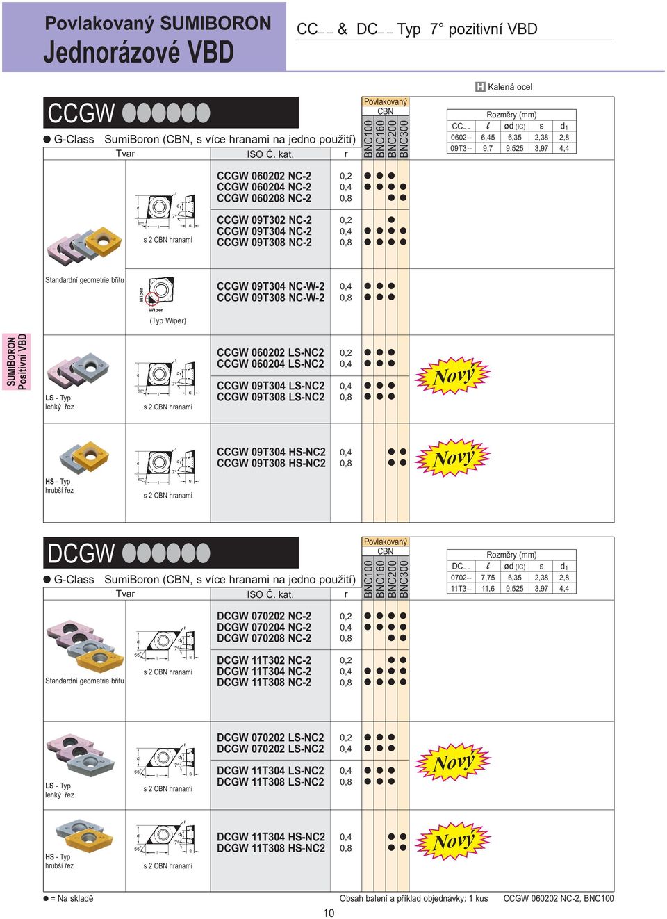 LSNC2 CCGW 060204 LSNC2 CCGW 09T304 LSNC2 CCGW 09T308 LSNC2 CCGW 09T304 HSNC2 CCGW 09T308 HSNC2 HS Typ hubší řez DCGW GClass SumiBoon (, s více hanami na jedno použití) Tva Rozměy DC l ød (IC) s d 1