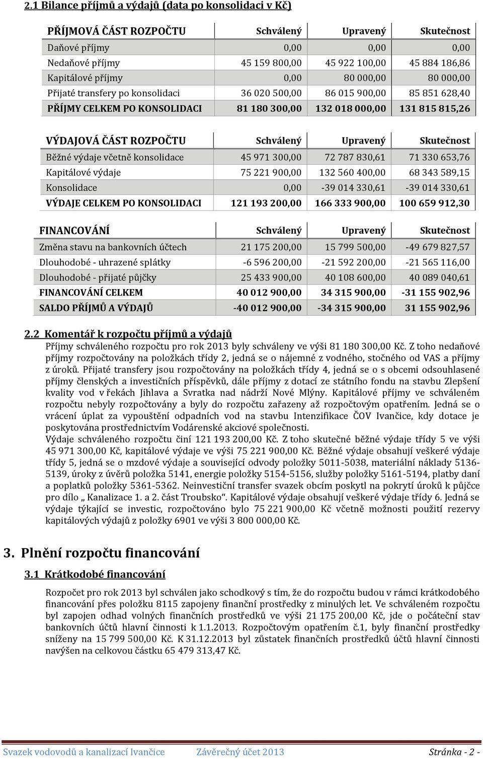 ČÁST ROZPOČTU Schválený Upravený Skutečnost Běžné výdaje včetně konsolidace 45 971 300,00 72 787 830,61 71 330 653,76 Kapitálové výdaje 75 221 900,00 132 560 400,00 68 343 589,15 Konsolidace 0,00-39