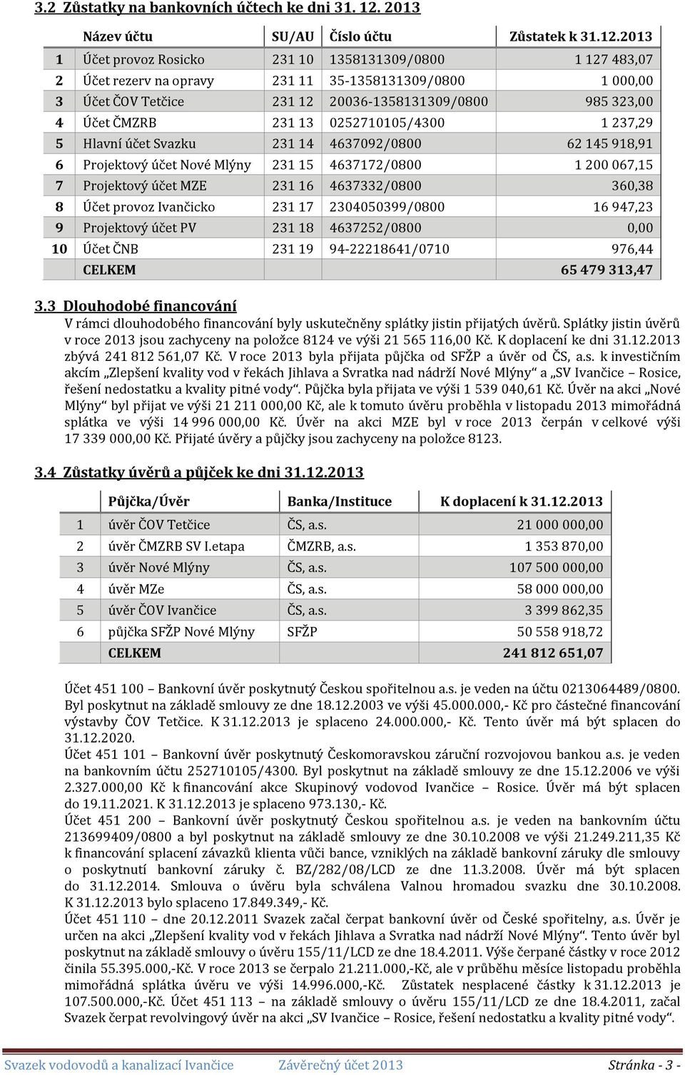 2013 1 Účet provoz Rosicko 231 10 1358131309/0800 1 127 483,07 2 Účet rezerv na opravy 231 11 35-1358131309/0800 1 000,00 3 Účet ČOV Tetčice 231 12 20036-1358131309/0800 985 323,00 4 Účet ČMZRB 231