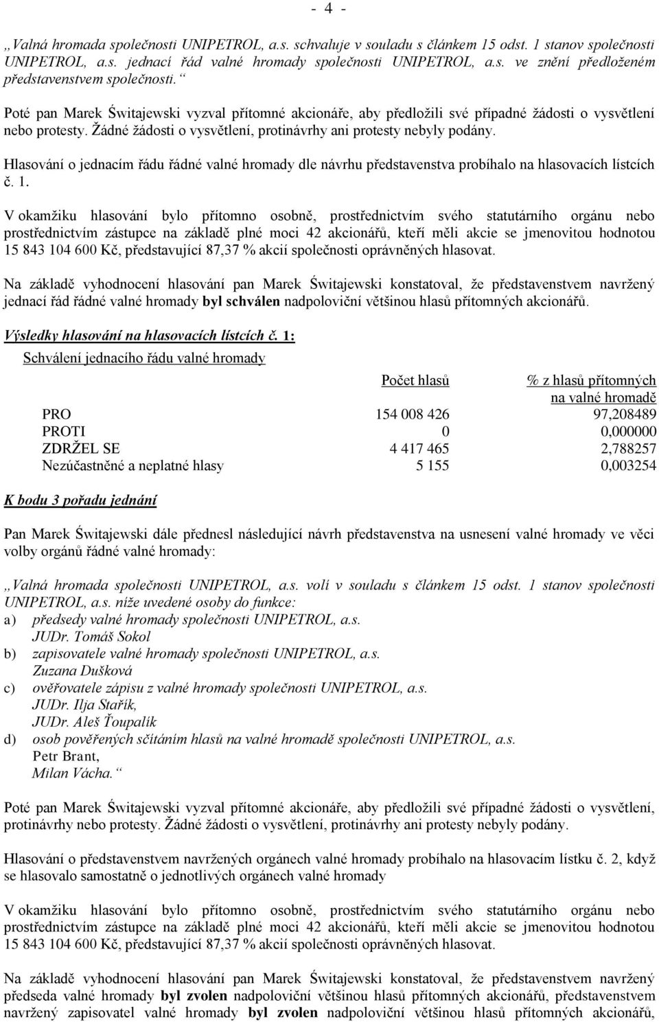 Hlasování o jednacím řádu řádné valné hromady dle návrhu představenstva probíhalo na hlasovacích lístcích č. 1.