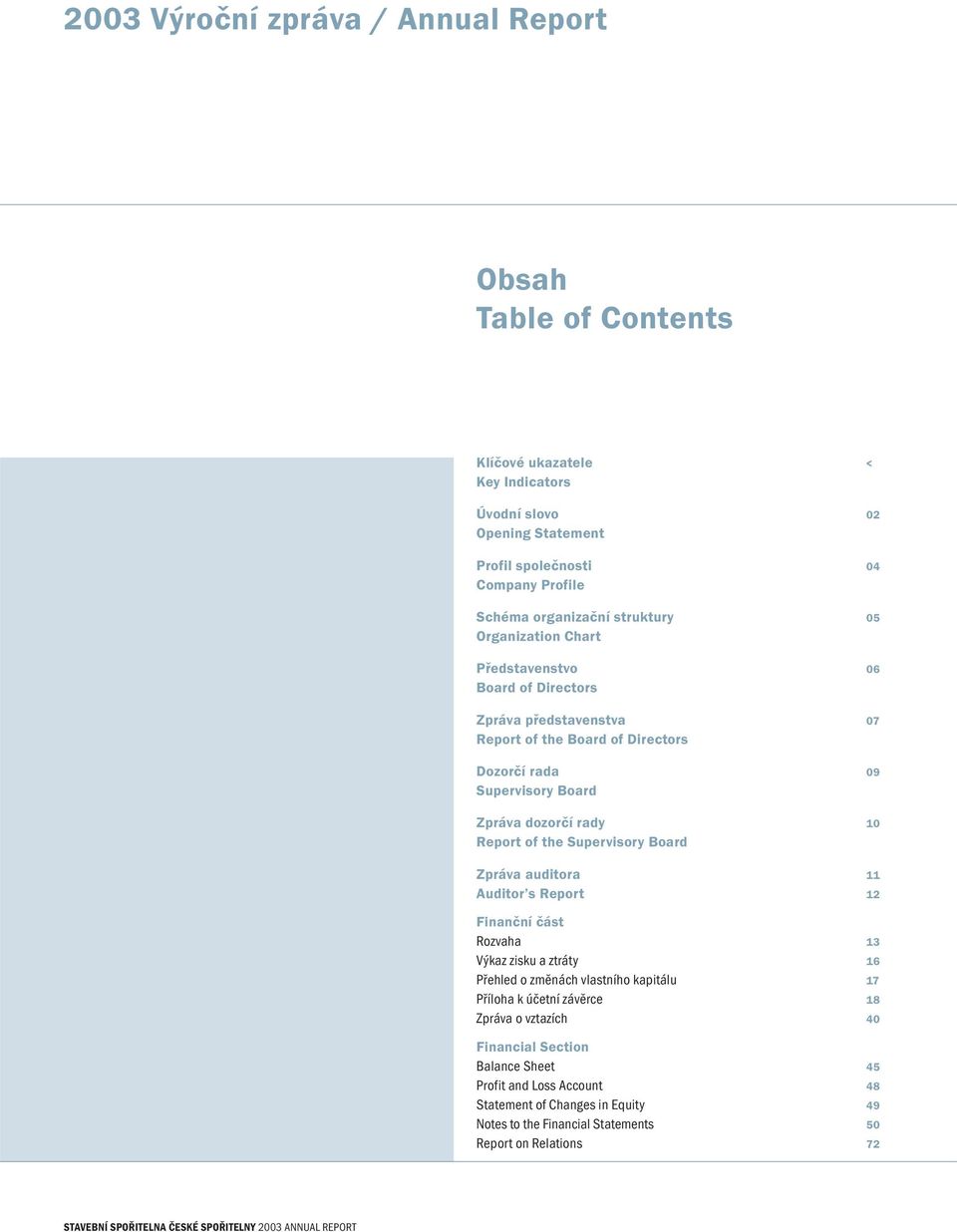Supervisory Board Zpráva auditora 11 Auditor s Report 12 Finanční část Rozvaha 13 Výkaz zisku a ztráty 16 Přehled o změnách vlastního kapitálu 17 Příloha k účetní závěrce 18 Zpráva o vztazích 40