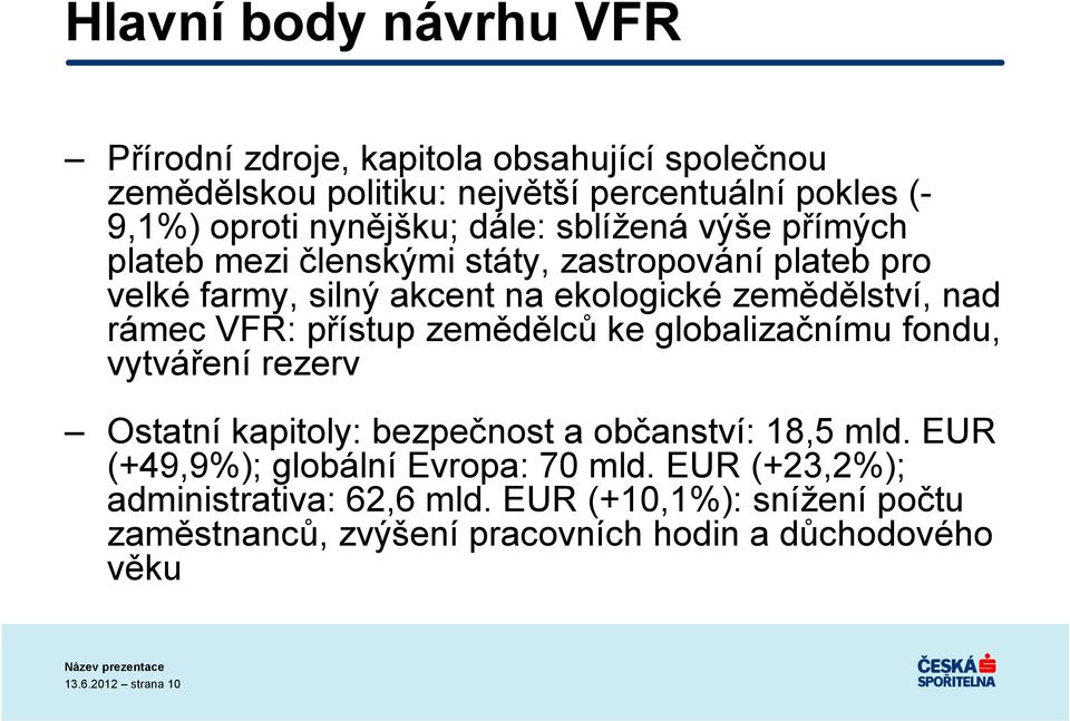 VFR: přístup zemědělců ke globalizačnímu fondu, vytváření rezerv Ostatní kapitoly: bezpečnost a občanství: 18,5 mld.