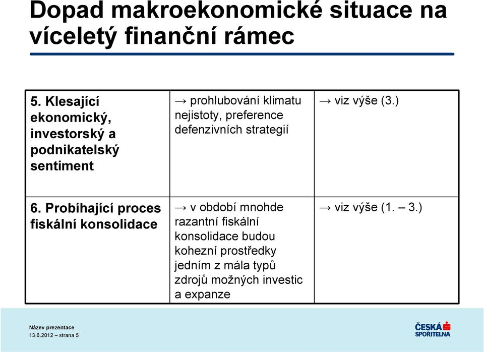 preference defenzivních strategií viz výše (3.) 6.