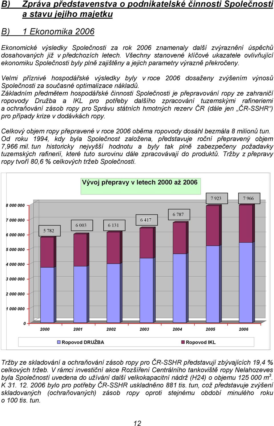 Velmi příznivé hospodářské výsledky byly v roce 2006 dosaženy zvýšením výnosů Společnosti za současné optimalizace nákladů.