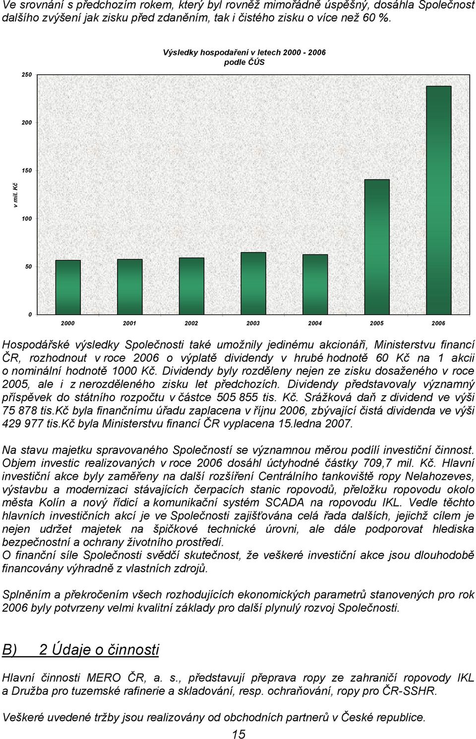 Kč 100 50 0 2000 2001 2002 2003 2004 2005 2006 Hospodářské výsledky Společnosti také umožnily jedinému akcionáři, Ministerstvu financí ČR, rozhodnout v roce 2006 o výplatě dividendy v hrubé hodnotě