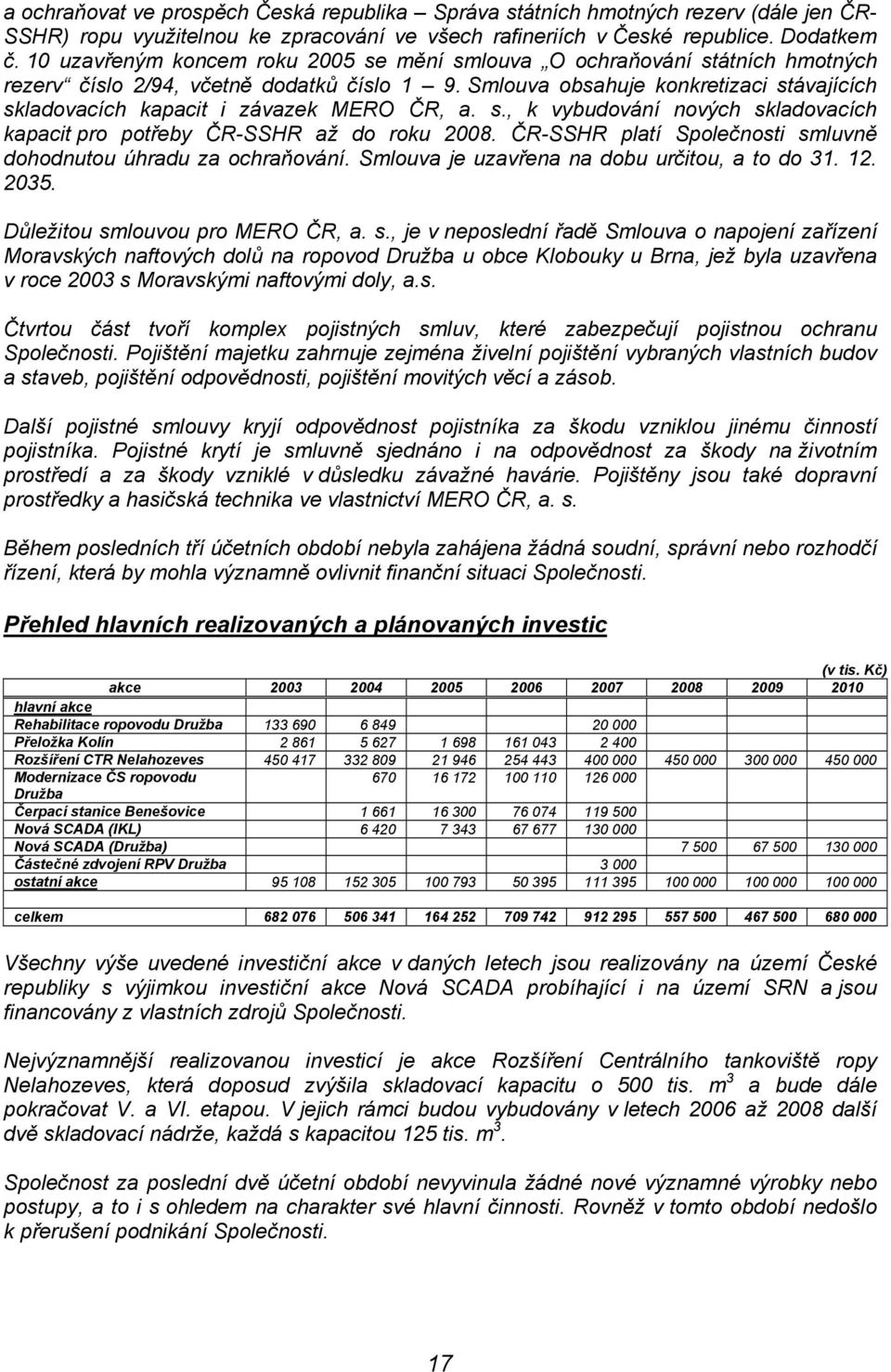 Smlouva obsahuje konkretizaci stávajících skladovacích kapacit i závazek MERO ČR, a. s., k vybudování nových skladovacích kapacit pro potřeby ČR-SSHR až do roku 2008.