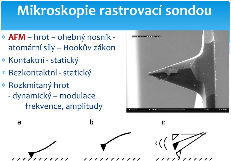 - statický Bezkontaktní - statický Rozkmitaný