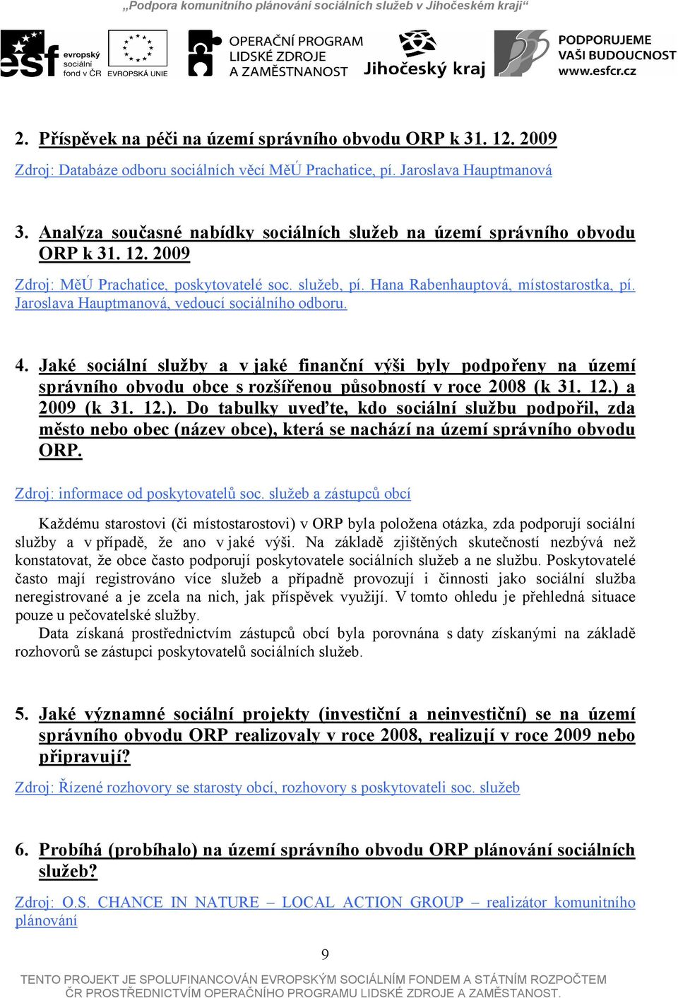 Jaroslava Hauptmanová, vedoucí sociálního odboru. 4. Jaké sociální služby a v jaké finanční výši byly podpořeny na území správního obvodu obce s rozšířenou působností v roce 2008 (k 31. 12.