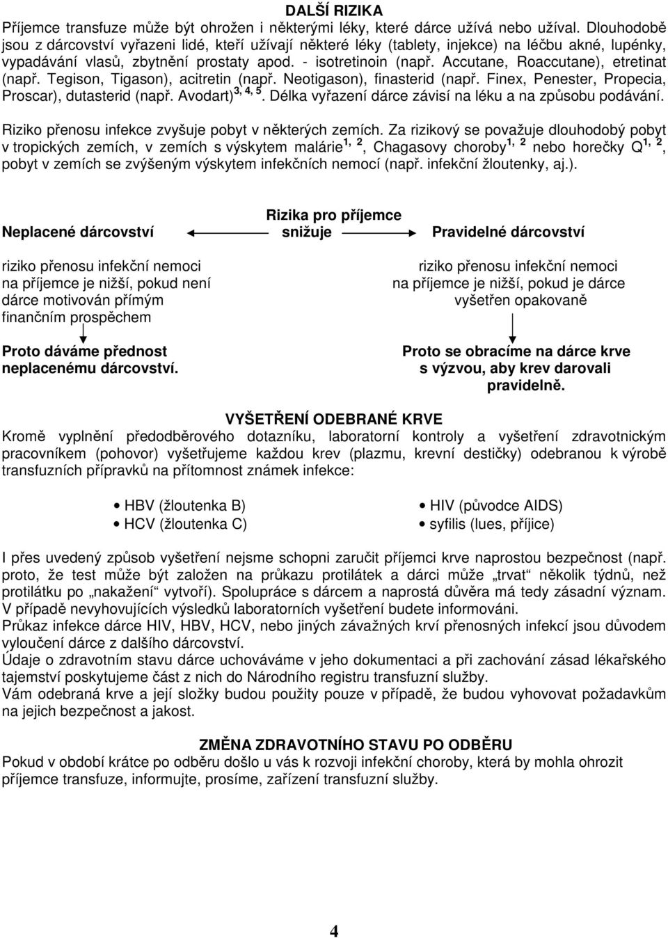 Accutane, Roaccutane), etretinat (např. Tegison, Tigason), acitretin (např. Neotigason), finasterid (např. Finex, Penester, Propecia, Proscar), dutasterid (např. Avodart) 3, 4, 5.