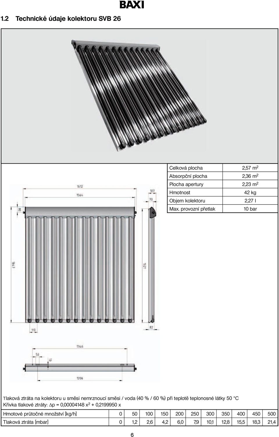 provozní přetlak 10 bar Tlaková ztráta na kolektoru u směsi nemrznoucí směsi / voda (40 % / 60 %) při teplotě teplonosné
