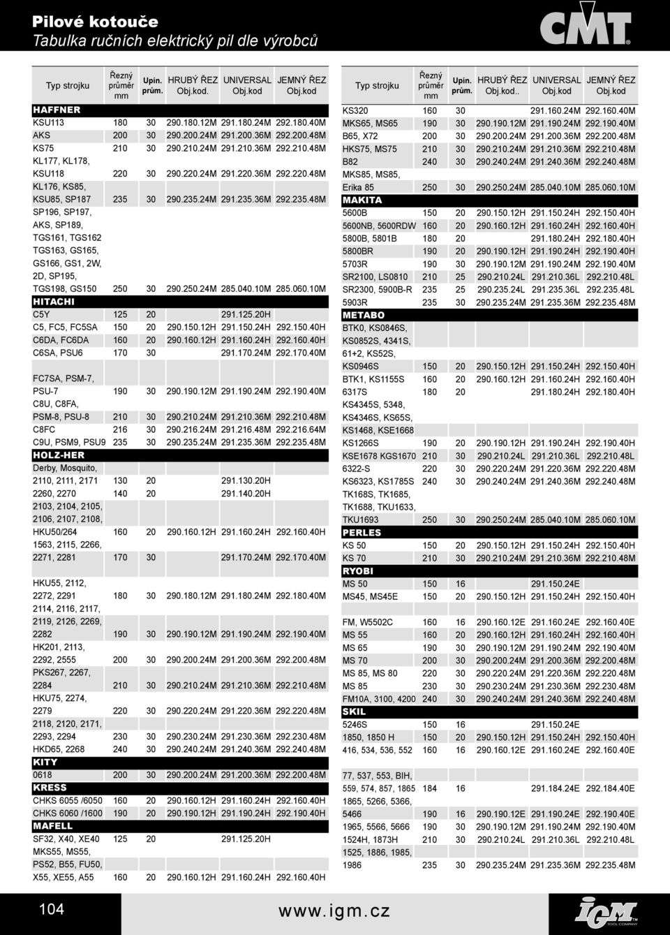 30 290.235.24M 291.235.36M 292.235.48M S196, S197, AS, S189, TGS161, TGS162 TGS163, GS165, GS166, GS1, 2W, 2, S195, TGS198, GS150 250 30 290.250.24M 285.040.10M 285.060.10M HITACHI C5Y 125 