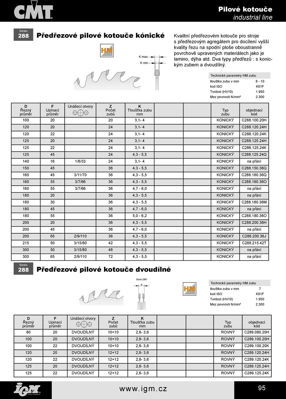 300 100 20 20 3,1-4 ONICÝ C288.100.20H 120 20 24 3,1-4 ONICÝ C288.120.24H 120 22 24 3,1-4 ONICÝ C288.120.24 125 20 24 3,1-4 ONICÝ C288.125.24H 125 22 24 3,1-4 ONICÝ C288.125.24 125 45 24 4,3-5,5 ONICÝ C288.