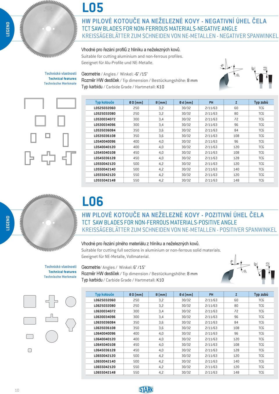 Geometrie / Angles / Winkel: -6 / Rozměr HW destiček / Tip dimension / Bestückungshöhe: 8 mm Typ karbidu / Carbide Grade / Hartmetall: K10-6 45 0,3 Typ kotouče Ø D (mm) B (mm) Ø d (mm) PH Z Typ zubů