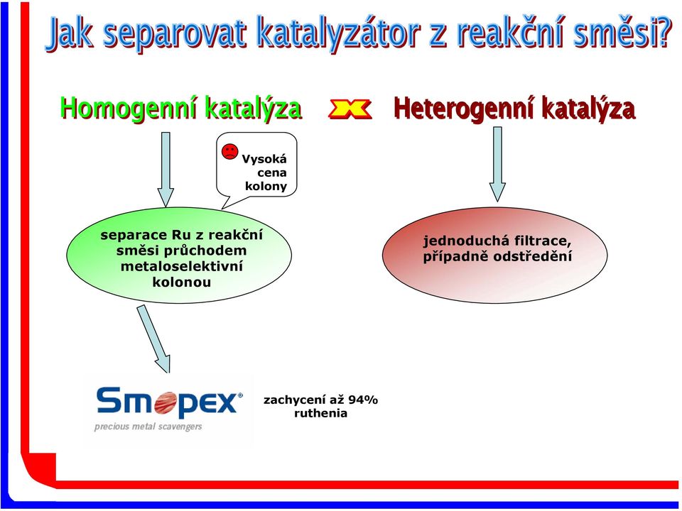 metaloselektivní kolonou jednoduchá