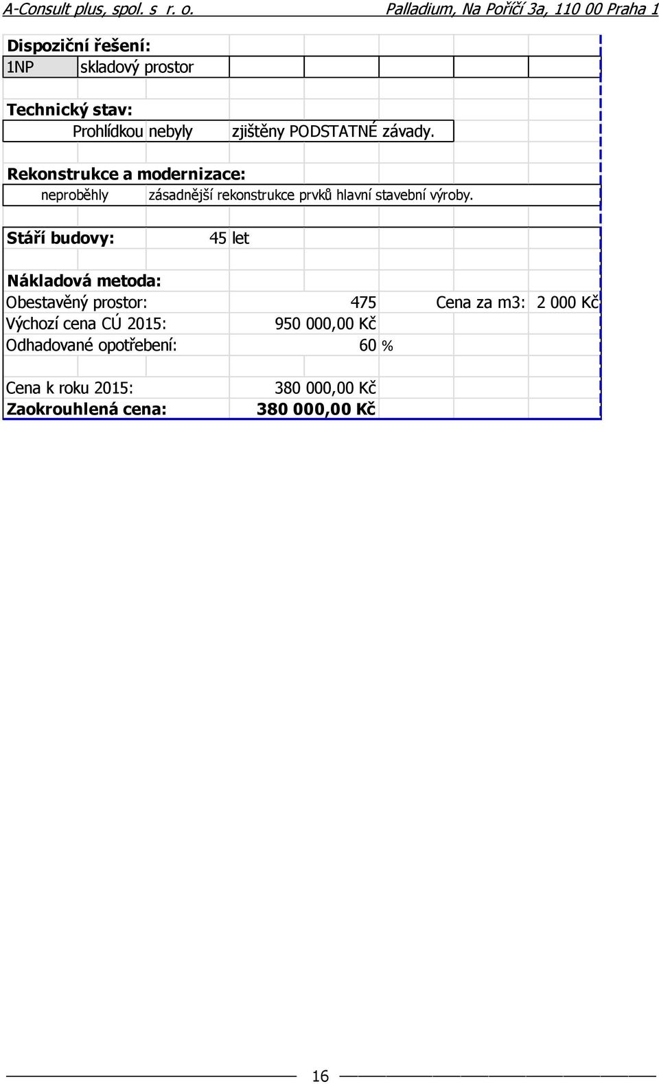 Stáří budovy: 45 let Nákladová metoda: Obestavěný prostor: 475 Cena za m3: Výchozí cena CÚ 2015: 950