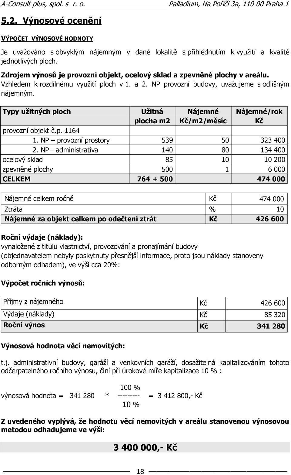 Typy užitných ploch Užitná Nájemné Nájemné/rok plocha m2 Kč/m2/měsíc Kč provozní objekt č.p. 1164 1. NP provozní prostory 539 50 323 400 2.