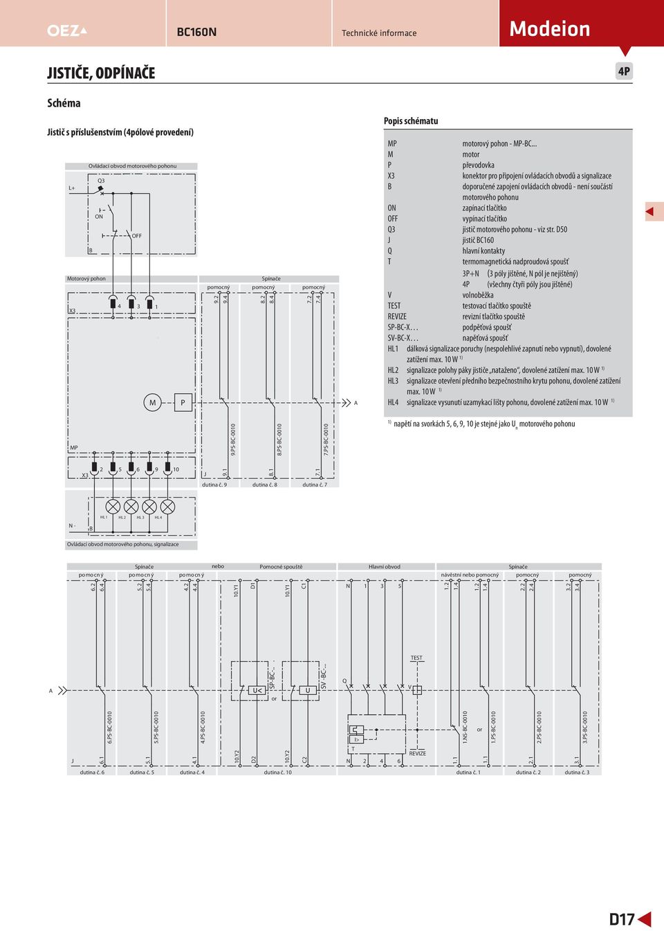 .. M motor P převodovka X3 konektor pro připojení ovládacích obvodů a signalizace B doporučené zapojení ovládacích obvodů - není součástí motorového pohonu ON zapínací tlačítko OFF vypínací tlačítko