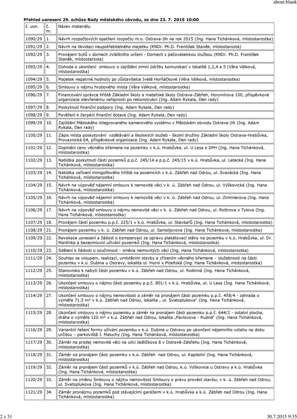 Pronájem bytů v domech zvláštního určení - Domech s pečovatelskou službou (RNDr. Ph.D. František Staněk, místostarosta) 1093/29 4.