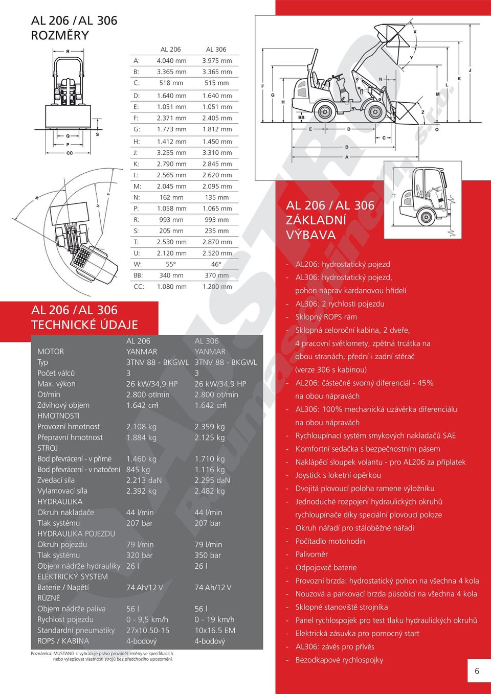 systému HYDRAULIKA POJEZDU Okruh pojezdu Tlak systému Objem nádrže hydrauliky ELEKTRICKÝ SYSTEM Baterie / Napětí RŮZNÉ Objem nádrže paliva Rychlost pojezdu Standardní pneumatiky ROPS / KABINA AL 206