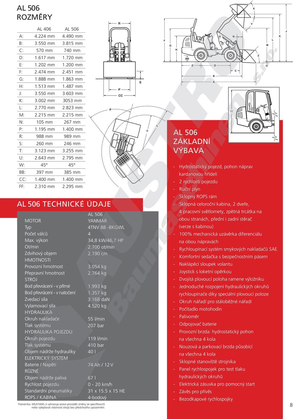 795 mm W: 45 45 BB: 397 mm 385 mm CC: 1.400 mm 1.400 mm FF: 2.310 mm 2.295 mm AL 506 TECHNICKÉ ÚDAJE MOTOR Typ Počet válců Max.
