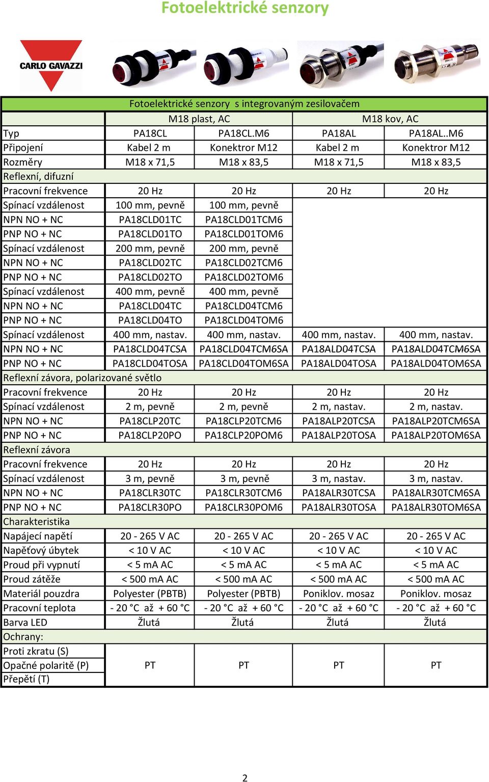 PA18CLD01TO PA18CLD01TOM6, pevně, pevně NPN NO + NC PA18CLD02TC PA18CLD02TCM6 PNP NO + NC PA18CLD02TO PA18CLD02TOM6 400 mm, pevně 400 mm, pevně NPN NO + NC PA18CLD04TC PA18CLD04TCM6 PNP NO + NC