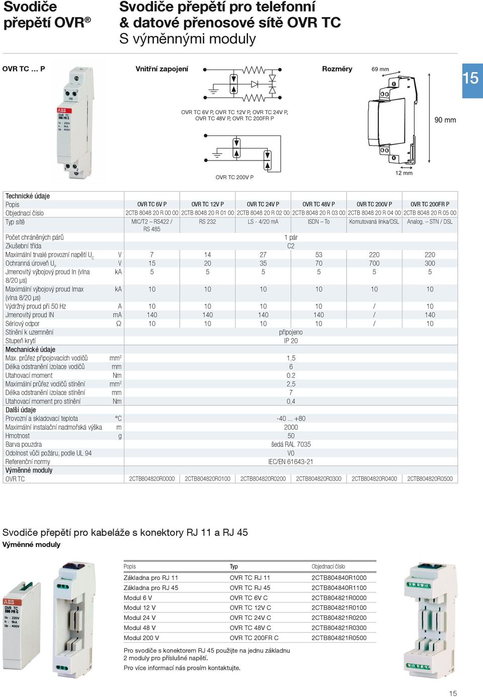 2CTB 8048 20 R 05 00 Typ sítě MIC/T2 RS422 / RS 232 LS - 4/20 ma ISDN To Komutovaná linka/dsl Analog.