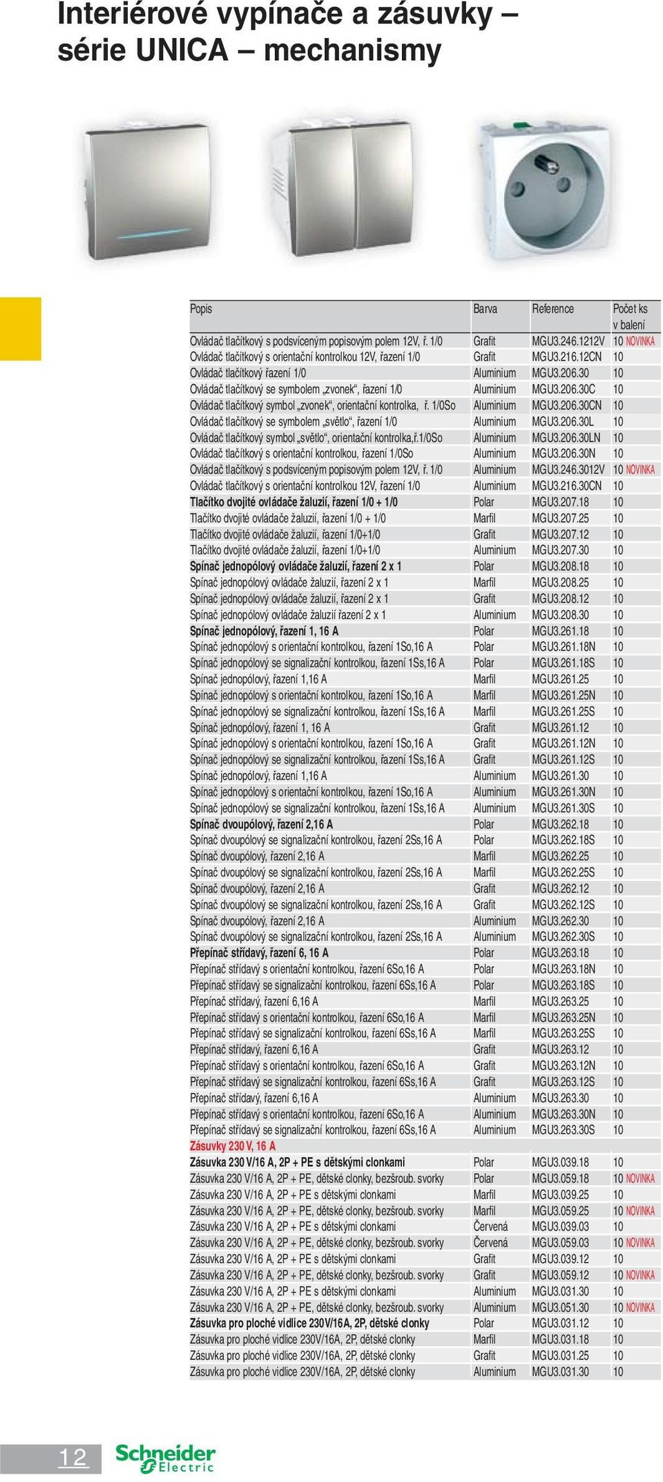 30 10 Ovládač tlačítkový se symbolem zvonek, řazení 1/0 Aluminium MGU3.206.30C 10 Ovládač tlačítkový symbol zvonek, orientační kontrolka, ř. 1/0So Aluminium MGU3.206.30CN 10 Ovládač tlačítkový se symbolem světlo, řazení 1/0 Aluminium MGU3.
