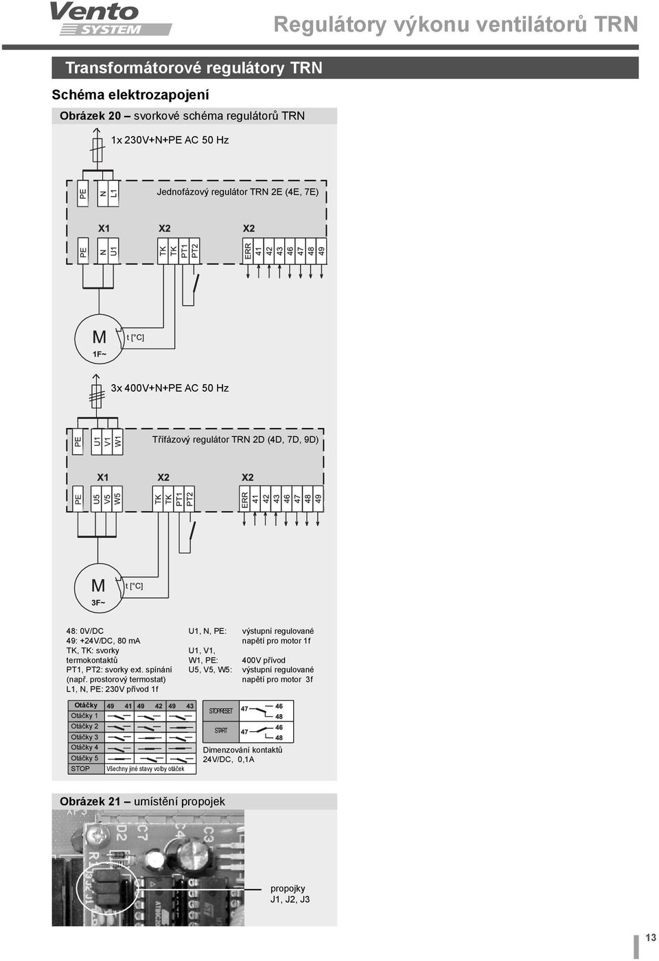 prostorový termostat) L1, N, PE: 230V přívod 1f Otáčky Otáčky 1 Otáčky 2 Otáčky 3 Otáčky 4 Otáčky 5 STOP Všechny jiné stavy volby otáček U1, N, PE: výstupní regulované napětí pro