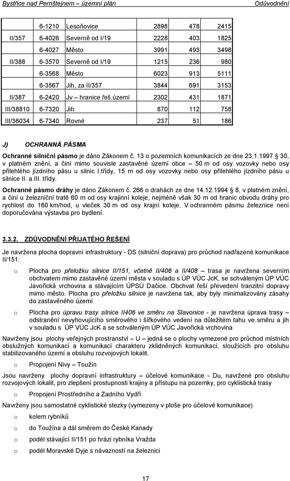 13 o pozemních komunikacích ze dne 23.1.1997 30, v platném znění, a činí mimo souvisle zastavěné území obce 50 m od osy vozovky nebo osy přilehlého jízdního pásu u silnic I.