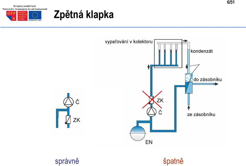 klapka