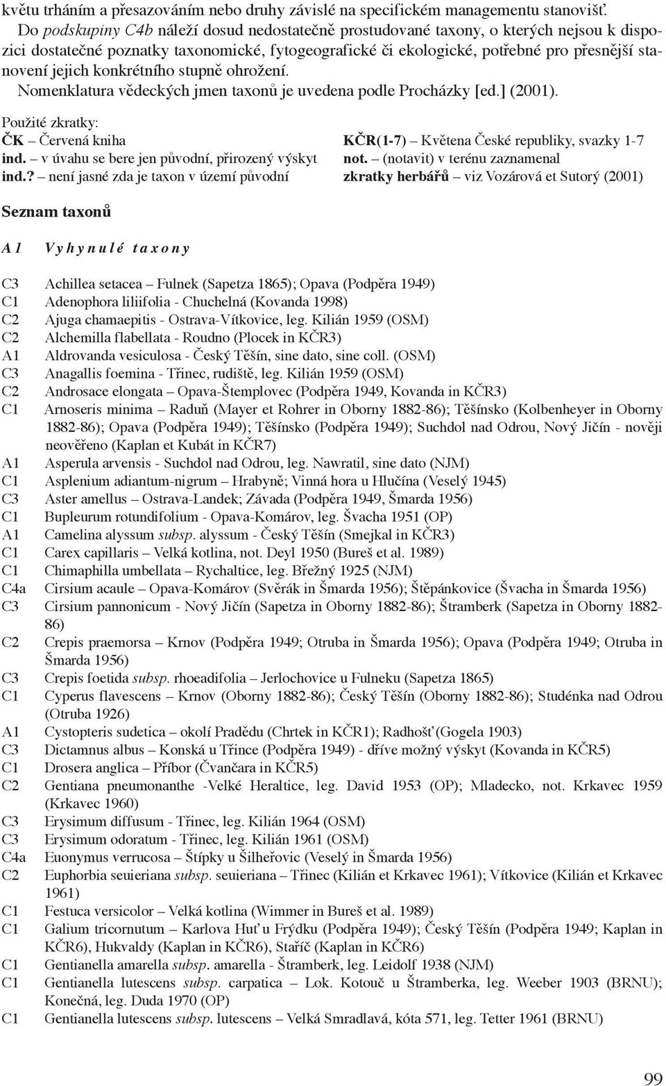 konkrétního stupně ohrožení. Nomenklatura vědeckých jmen taxonů je uvedena podle Procházky [ed.] (2001). Použité zkratky: ČK Červená kniha ind. v úvahu se bere jen původní, přirozený výskyt ind.