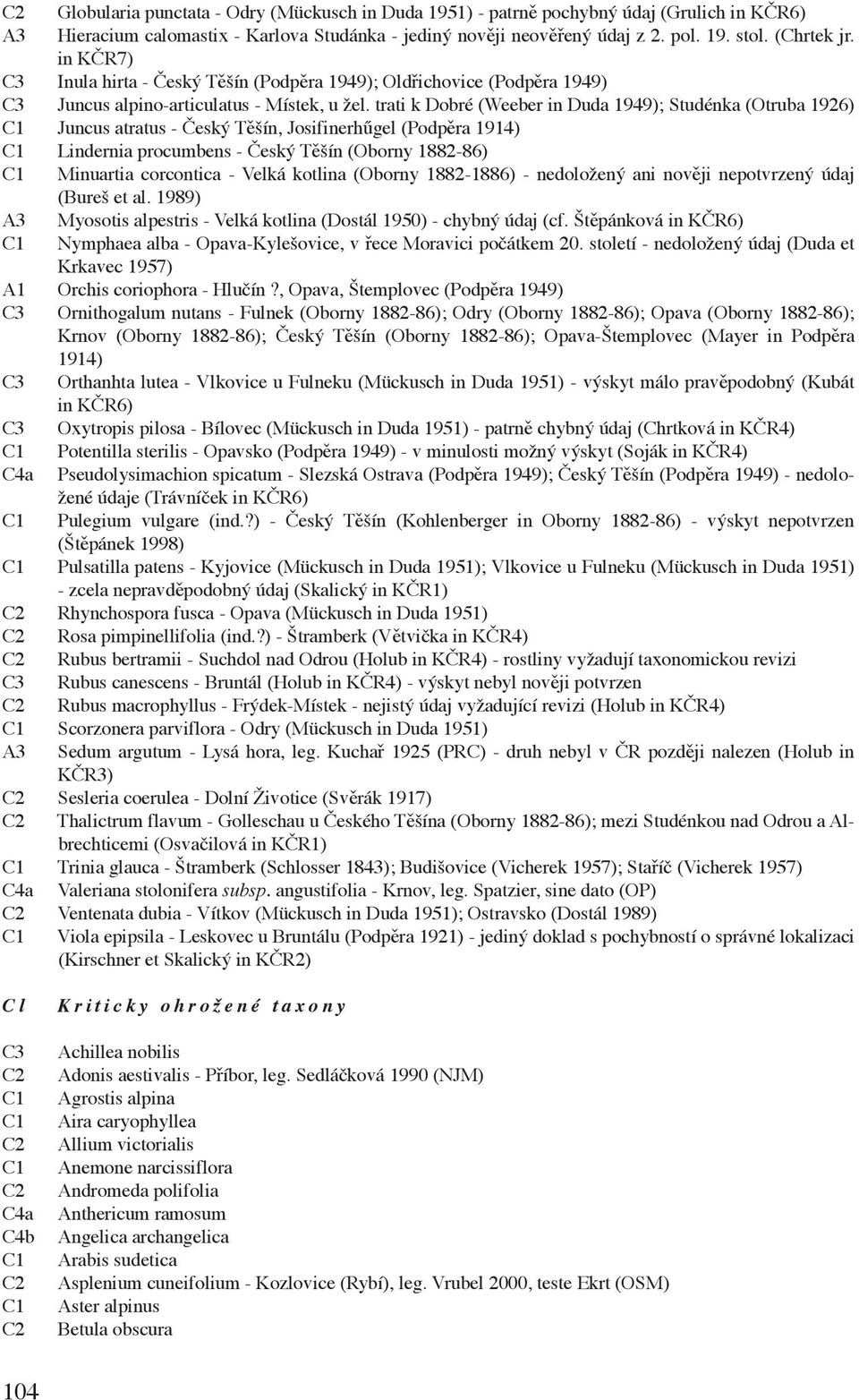 trati k Dobré (Weeber in Duda 1949); Studénka (Otruba 1926) C1 Juncus atratus - Český Těšín, Josifinerhűgel (Podpěra 1914) C1 Lindernia procumbens - Český Těšín (Oborny 1882-86) C1 A3 C1 Minuartia