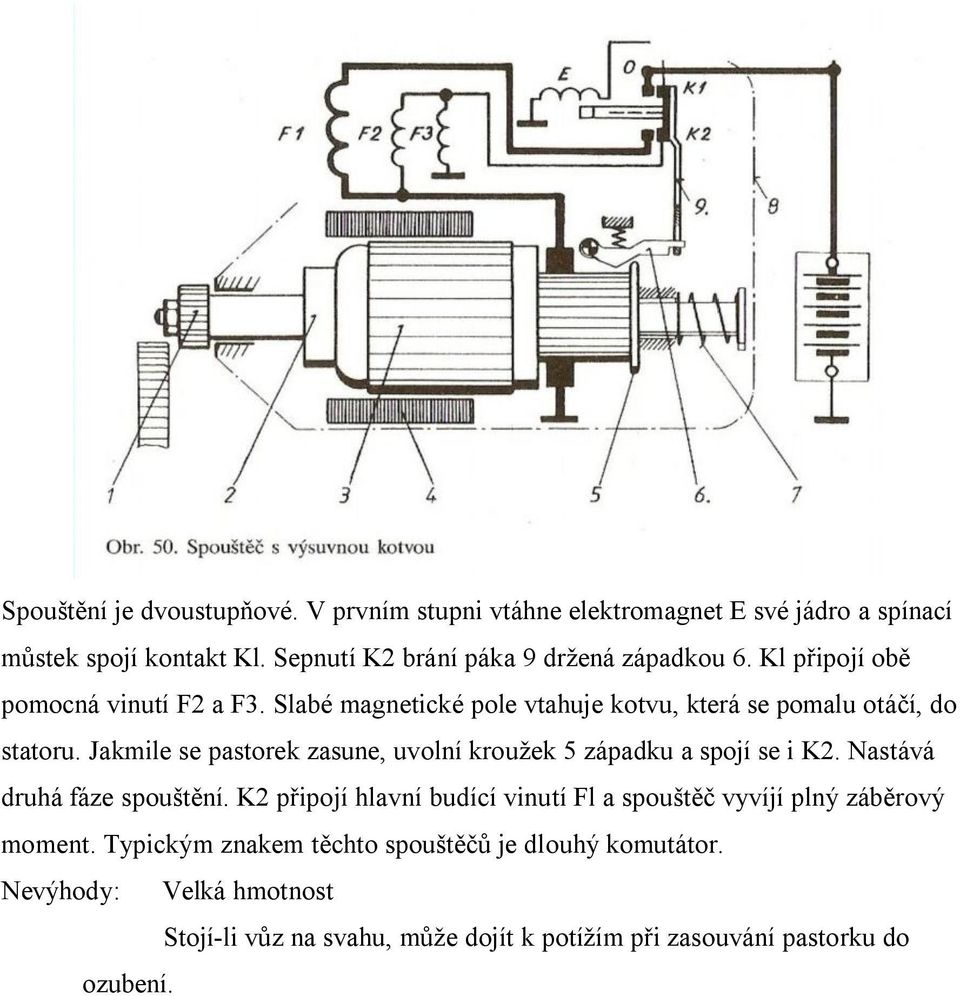 Slabé magnetické pole vtahuje kotvu, která se pomalu otáčí, do statoru. Jakmile se pastorek zasune, uvolní kroužek 5 západku a spojí se i K2.