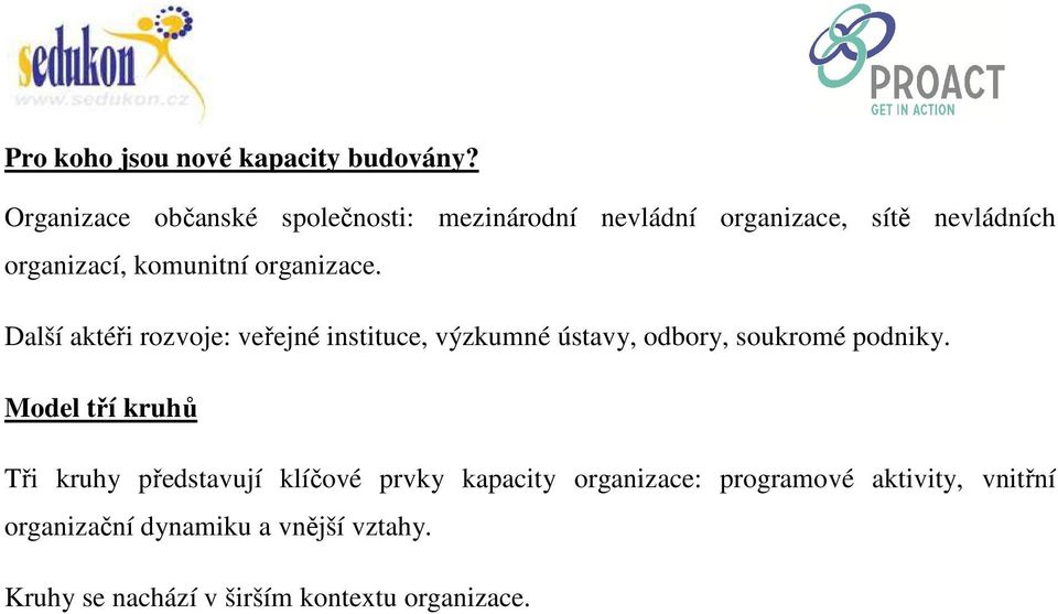 organizace. Další aktéři rozvoje: veřejné instituce, výzkumné ústavy, odbory, soukromé podniky.