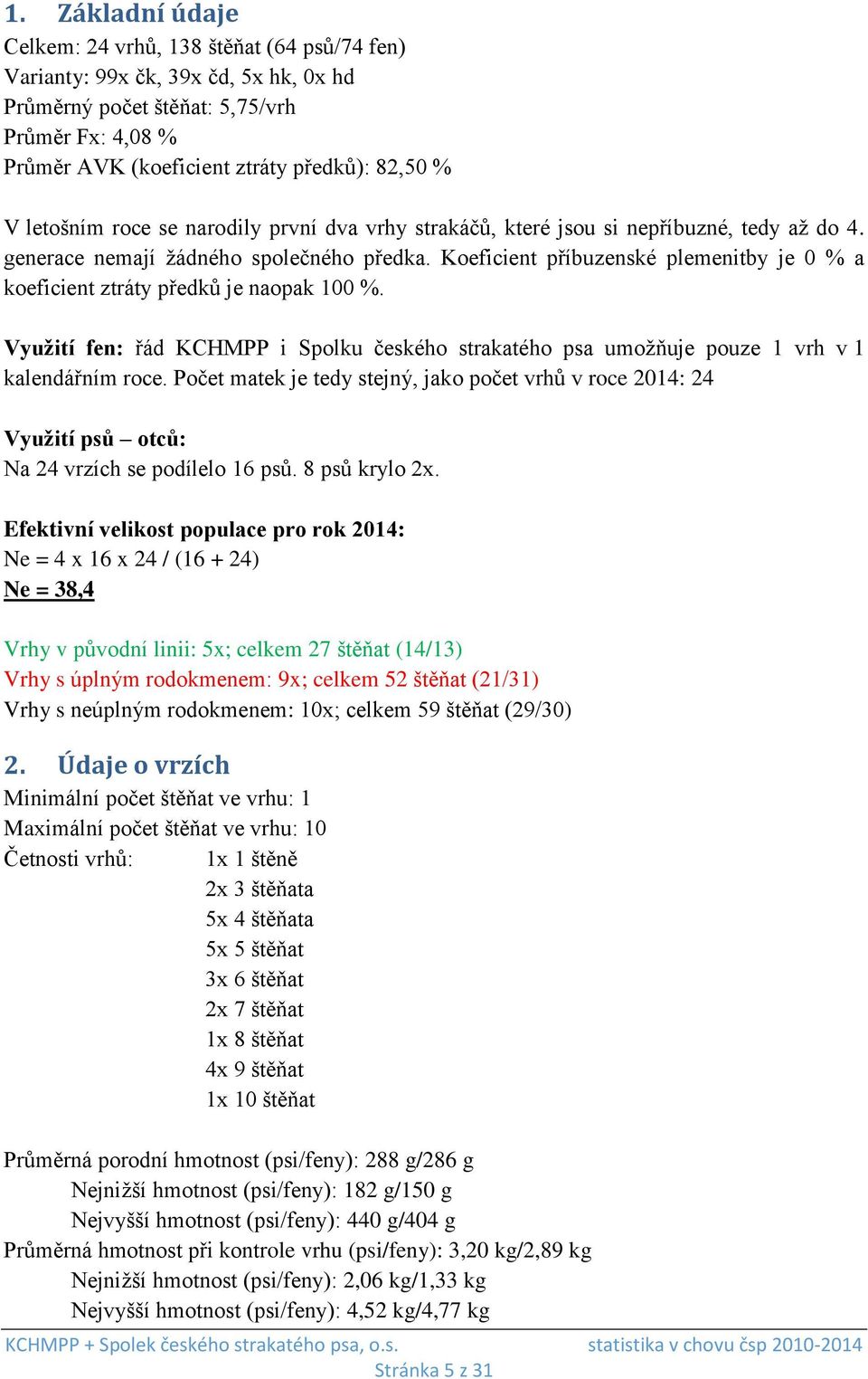 Koeficient příbuzenské plemenitby je 0 % a koeficient ztráty předků je naopak 100 %. Využití fen: řád KCHMPP i Spolku českého strakatého psa umožňuje pouze 1 vrh v 1 kalendářním roce.